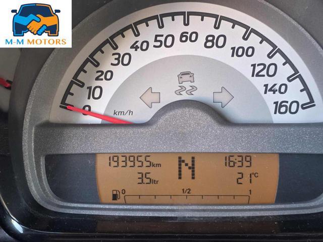 SMART ForTwo 800 40 kW cabrio passion cdi