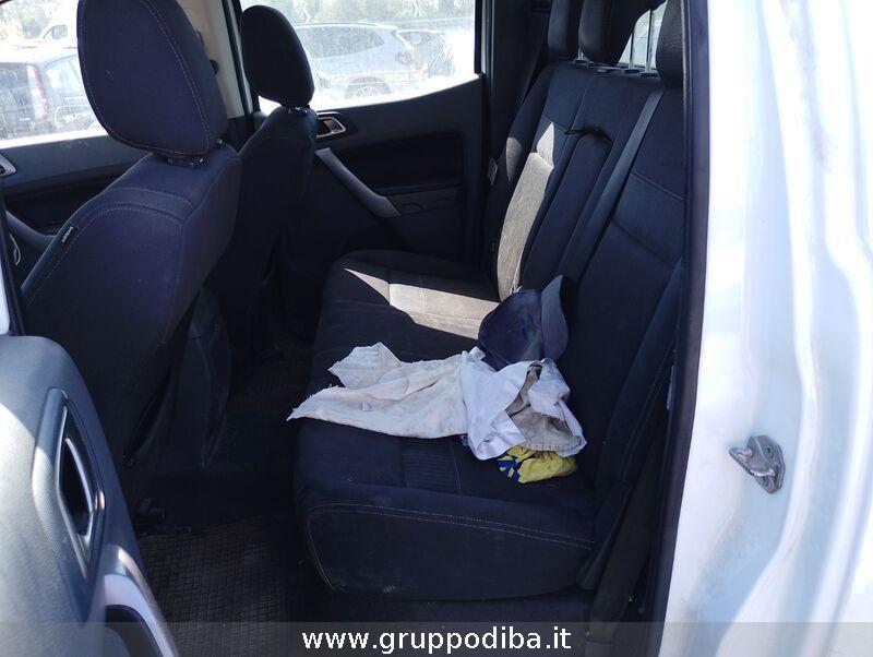 Ford Ranger VII 2016 Diesel 2.2 tdci double cab Limited 160cv