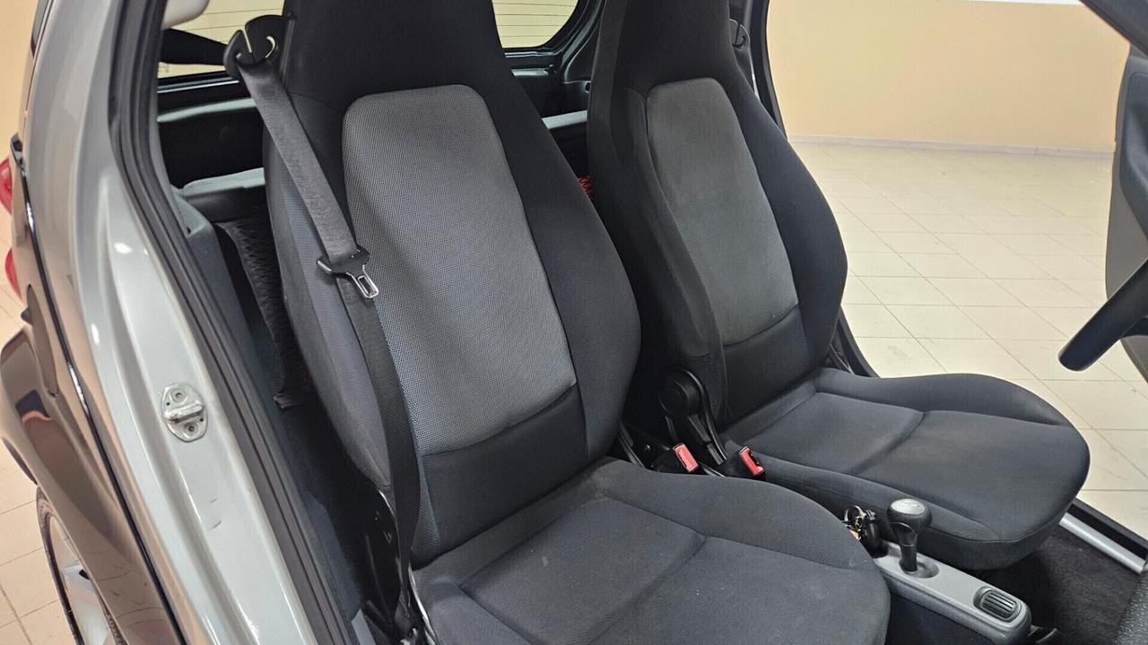 Smart ForTwo 800 33 kW coupé passion cdi