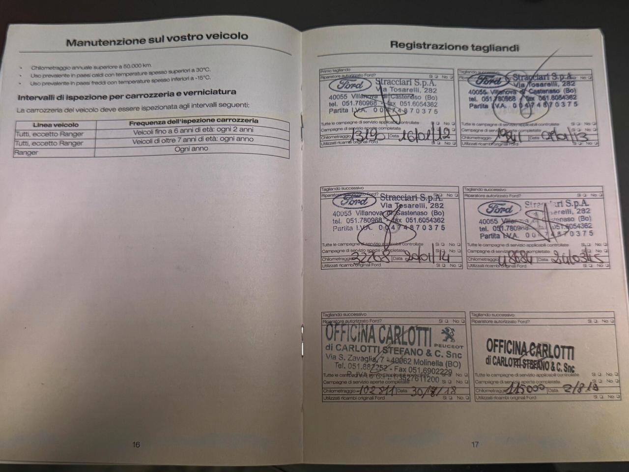 Ford C-Max 1.6 EcoBoost 150CV Titanium