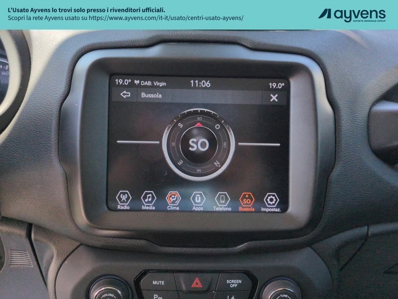 Jeep Renegade 1.6 Mjt 130 CV Limited