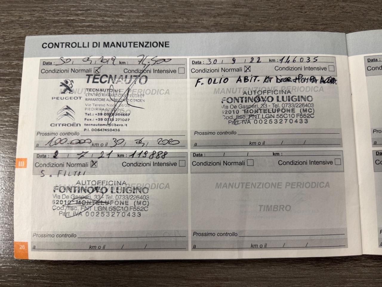 Peugeot 308 1.6 HDI 120 CV S&S Allure