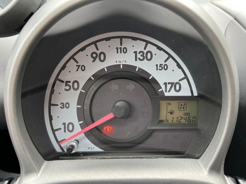 Citroën C1 C1 1.0 VTi 68 ETG 5 porte Feel