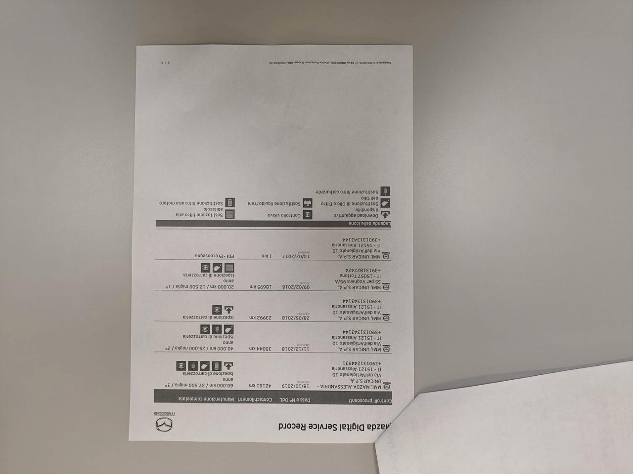 Mazda CX-3 1.5L Skyactiv-D Exceed *DOPPI CERCHI*TAGL. MAZDA*