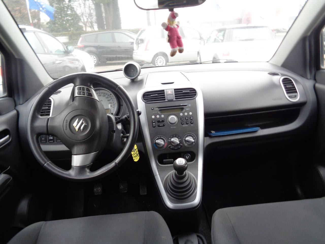 Suzuki Splash 1.0 GLS GPL