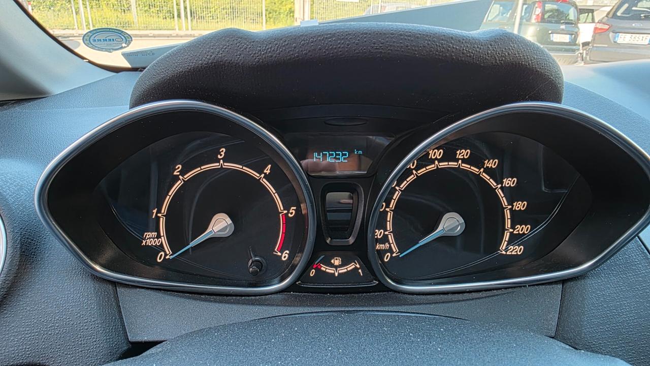 Ford Fiesta 1.5 TDCi 75CV