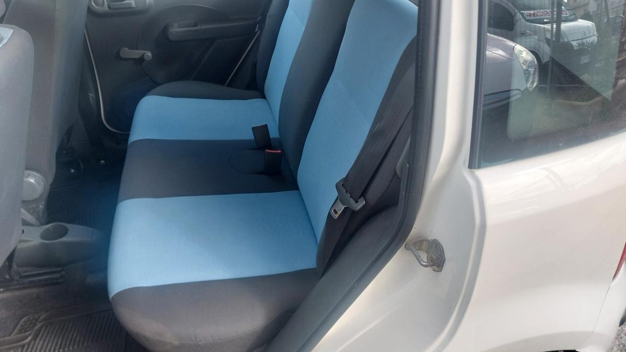 FIAT PANDA DYNAMIC 1.3 MULTIJET 70CV