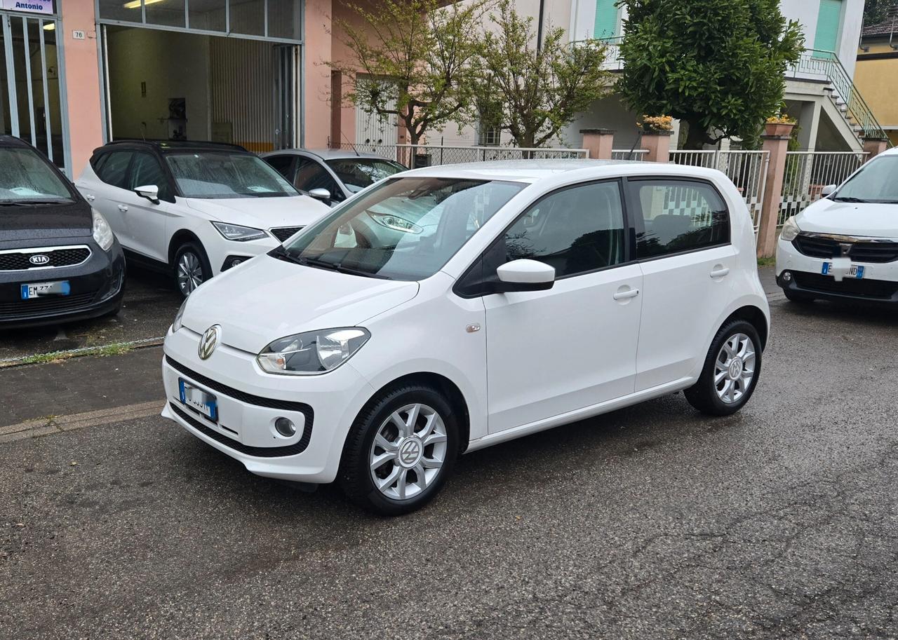 Volkswagen up! 1.0 5p. eco high BlueMotion Technology