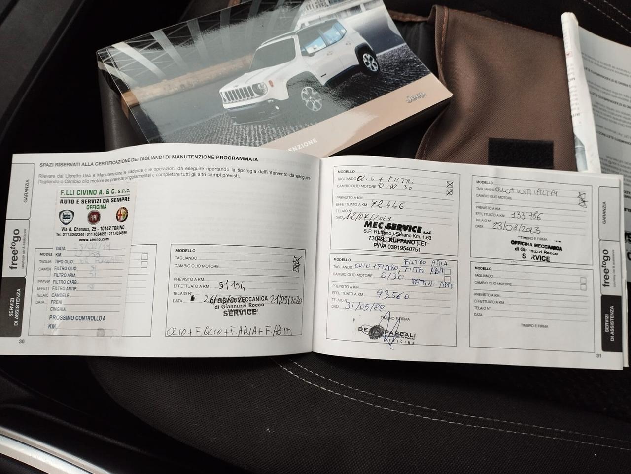 Jeep Renegade 1.6 Mjt 120 CV Limited