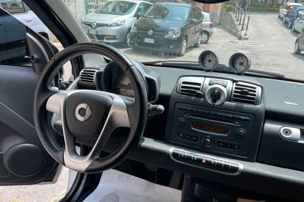 Smart ForTwo 800 33 kW coupé passion cdi