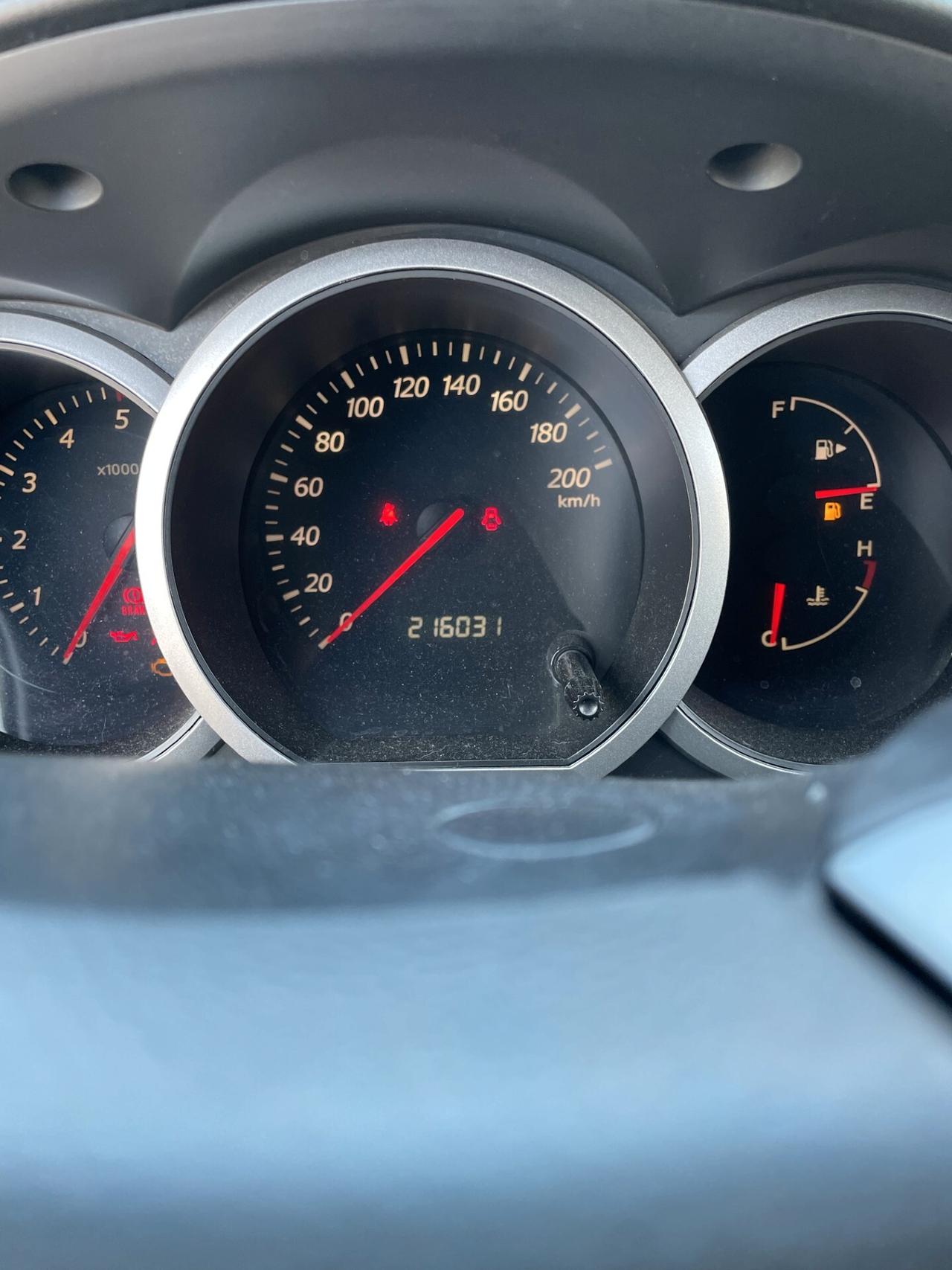 Suzuki Grand Vitara 1.9 DDiS 5 porte Executive