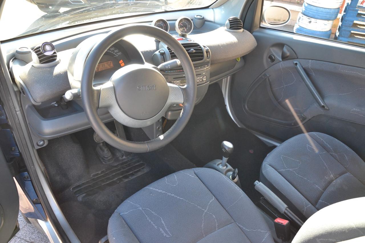 Smart ForTwo 800 coupé passion cdi