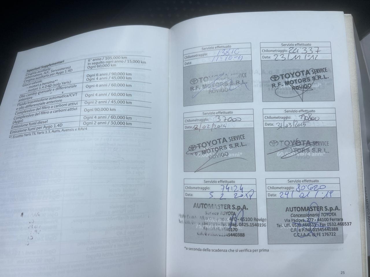 Toyota Yaris 1.4D-4D 90CV AUTOMATICA-2010"UNIPRO"