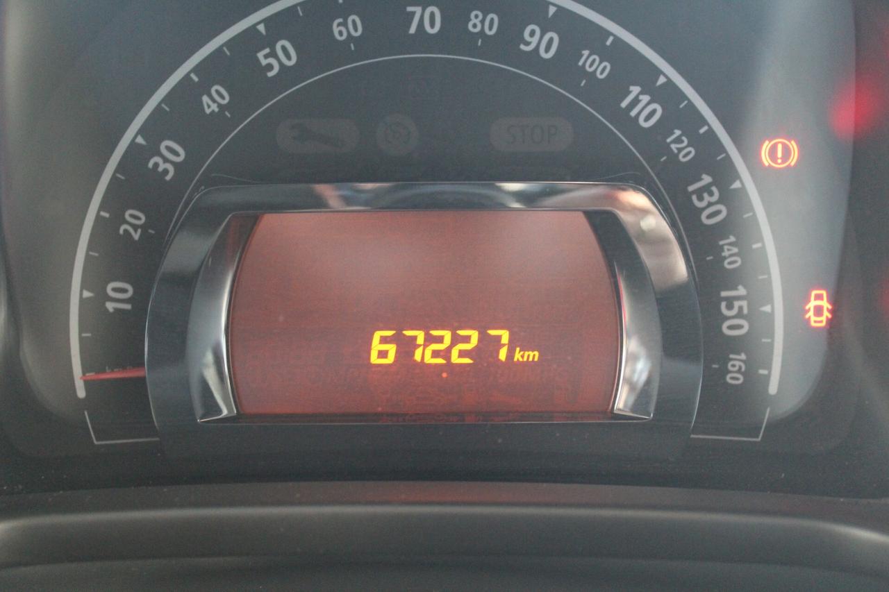 Renault Twingo 5 porte neopatentati