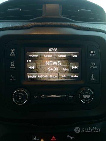 Jeep Renegade 1.6 Mjt 120 CV Business UNICO PROPRIETARIO