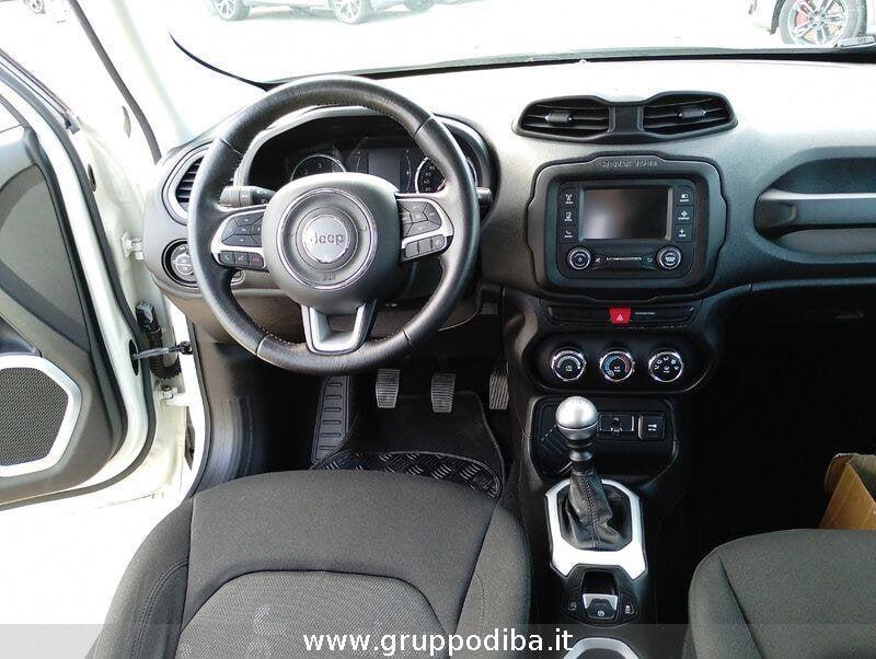 Jeep Renegade Diesel 1.6 mjt Longitude fwd 120cv
