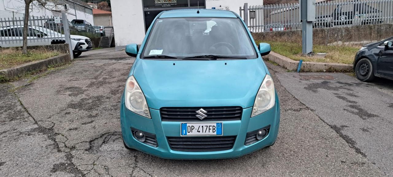 Suzuki Splash 1.0 GLS