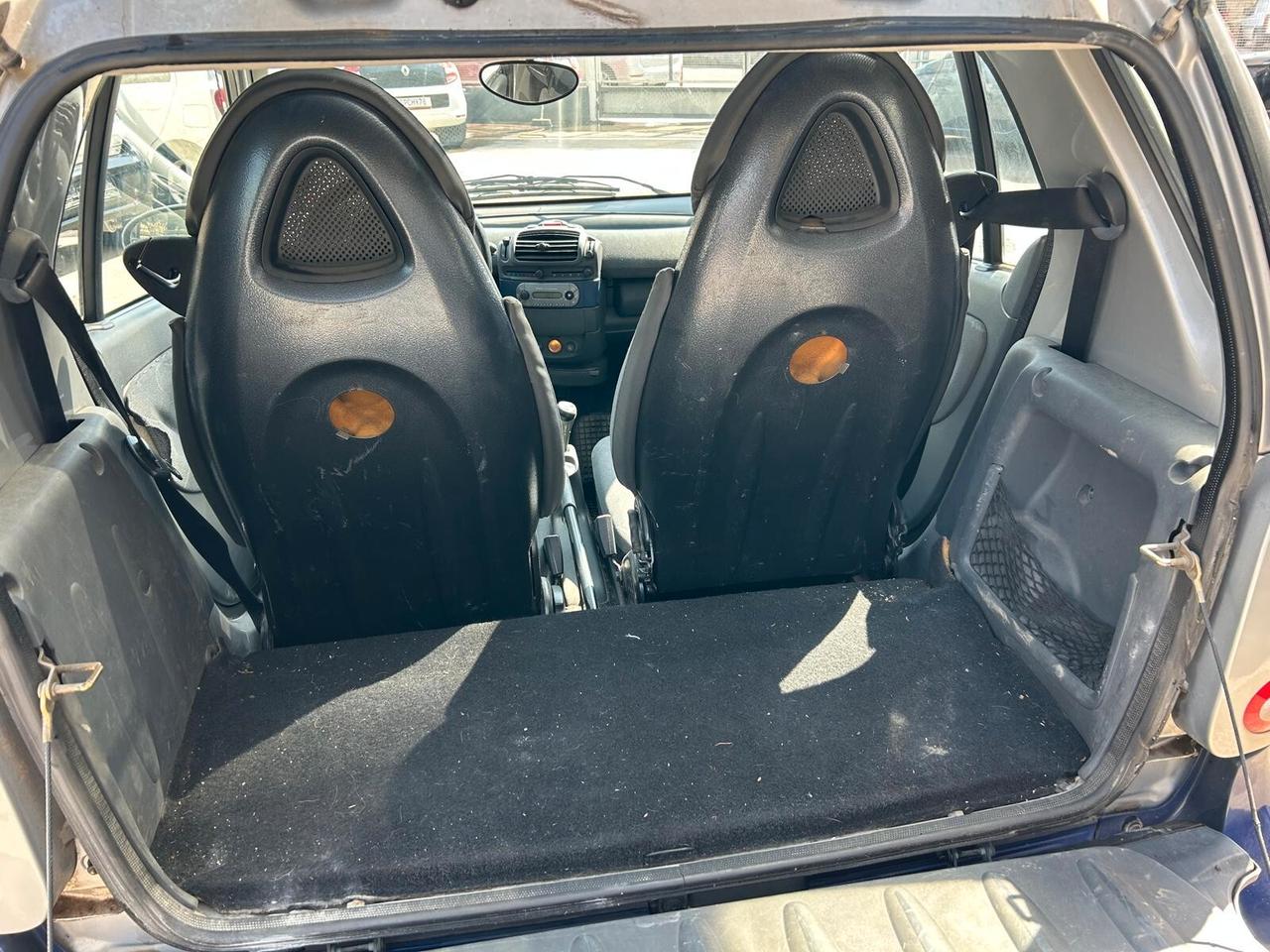 Smart ForTwo 600cc benzina(PRIVATO)-2001