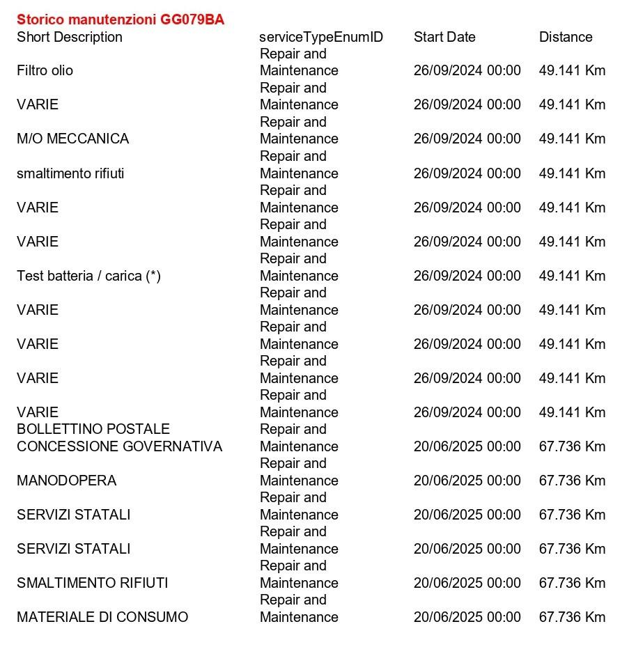 LANCIA Ypsilon 1.0 firefly hybrid Gold s&s 70cv APP CONNECT+NEOPATENTATI