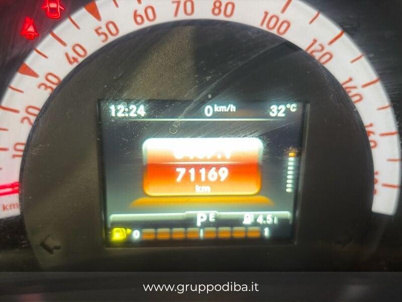 smart forfour Smart II 2015 Benzina 1.0 Urban (sport edition1) 71cv twinamic