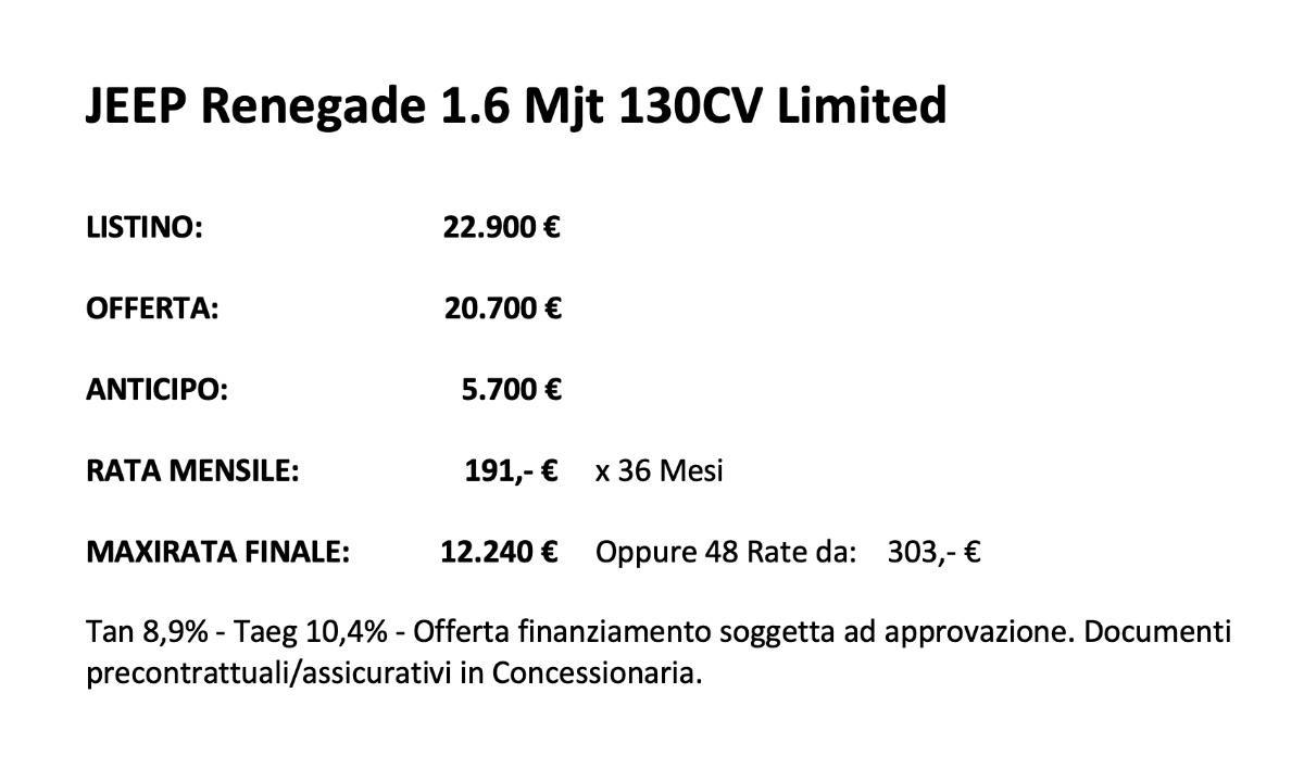 JEEP Renegade 1.6 Mjt 130 CV 80th Anniversary