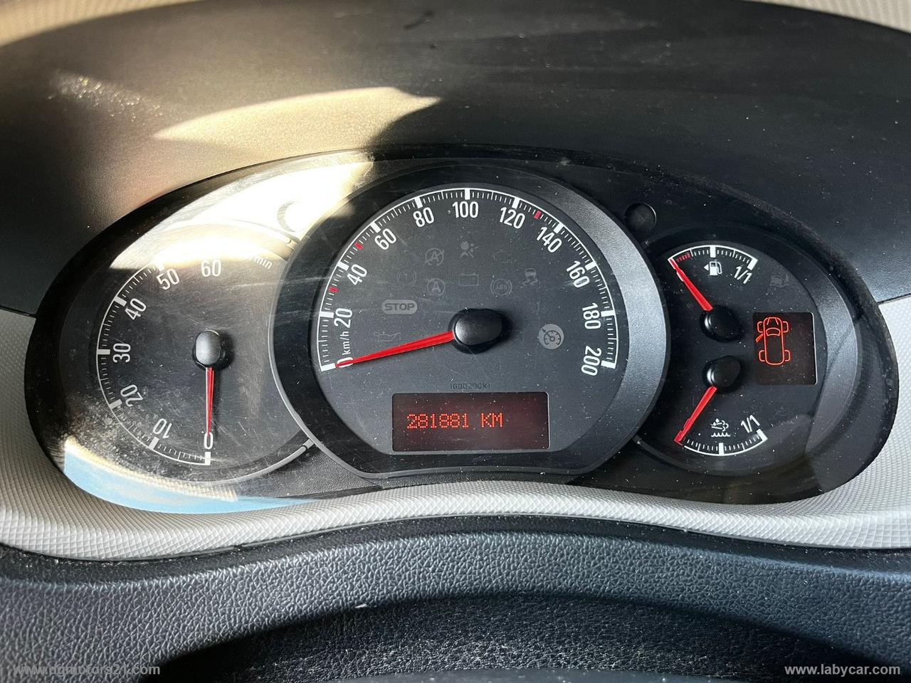 Mov. 35 2.3 CDTI 130 PC-TM FWD Furgone