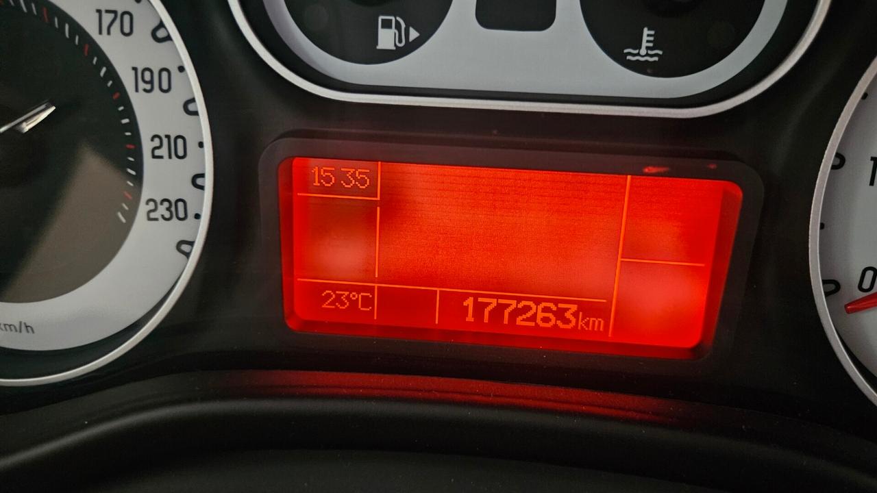 Fiat 500L 1.3 Multijet 85 CV Dualogic Trekking