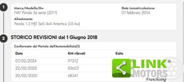 FIAT Panda 1.3 MJT S&S 4x4 Unico Proprietario Neopatentati
