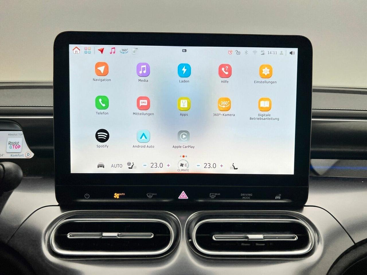 Smart #1 Premium