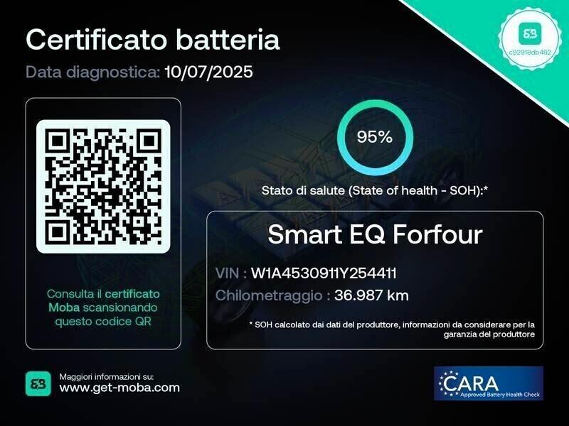 Smart ForTwo EQ Prime Led Pdc Cam Pelle UNIPRO IVA DEDUCIBILE