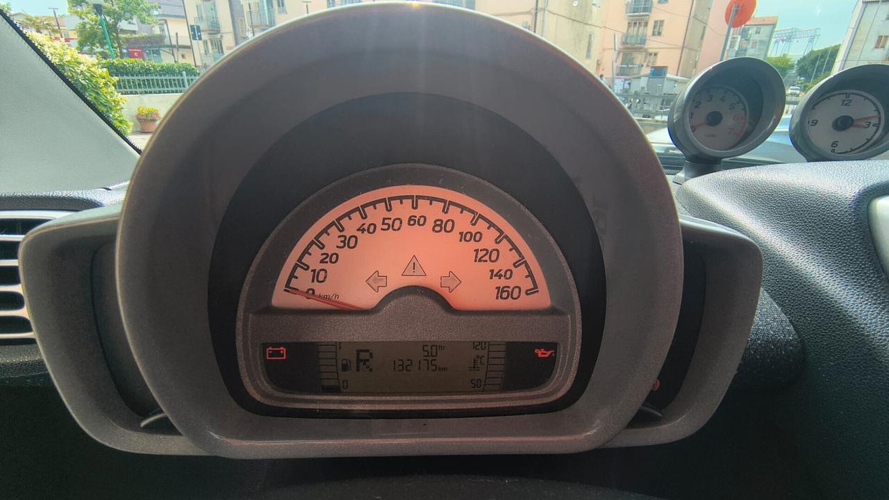 Smart ForTwo 451 BENZINA