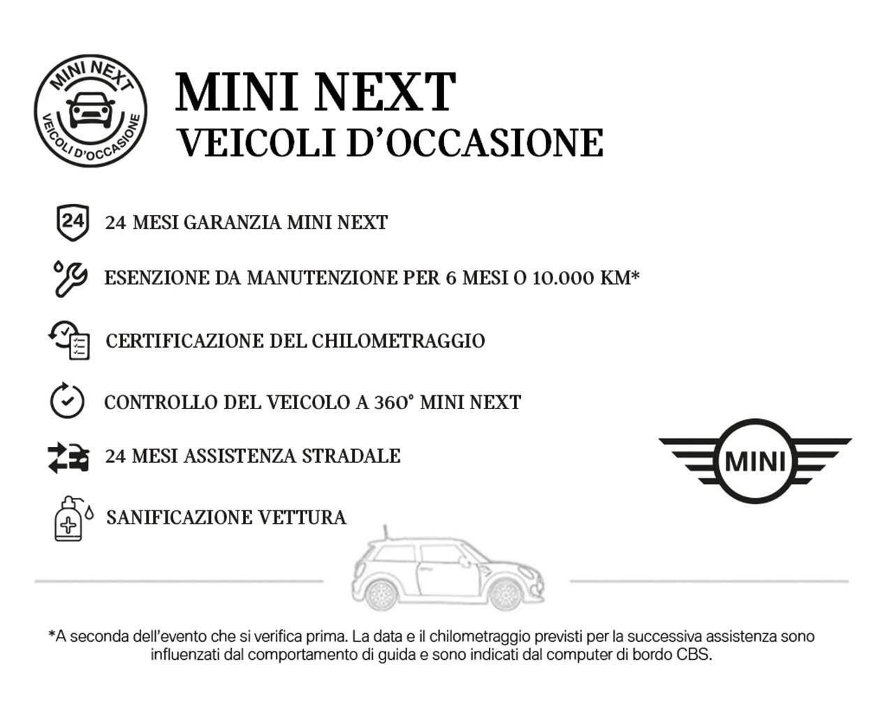 MINI Mini Countrym.(F60) - Mini 2.0 Cooper SD Hype Countryman ALL4 Automatica