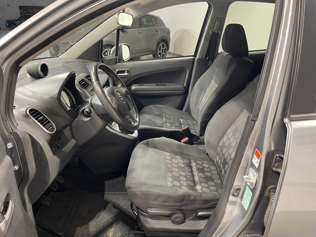 Suzuki Splash 1.2 GLS