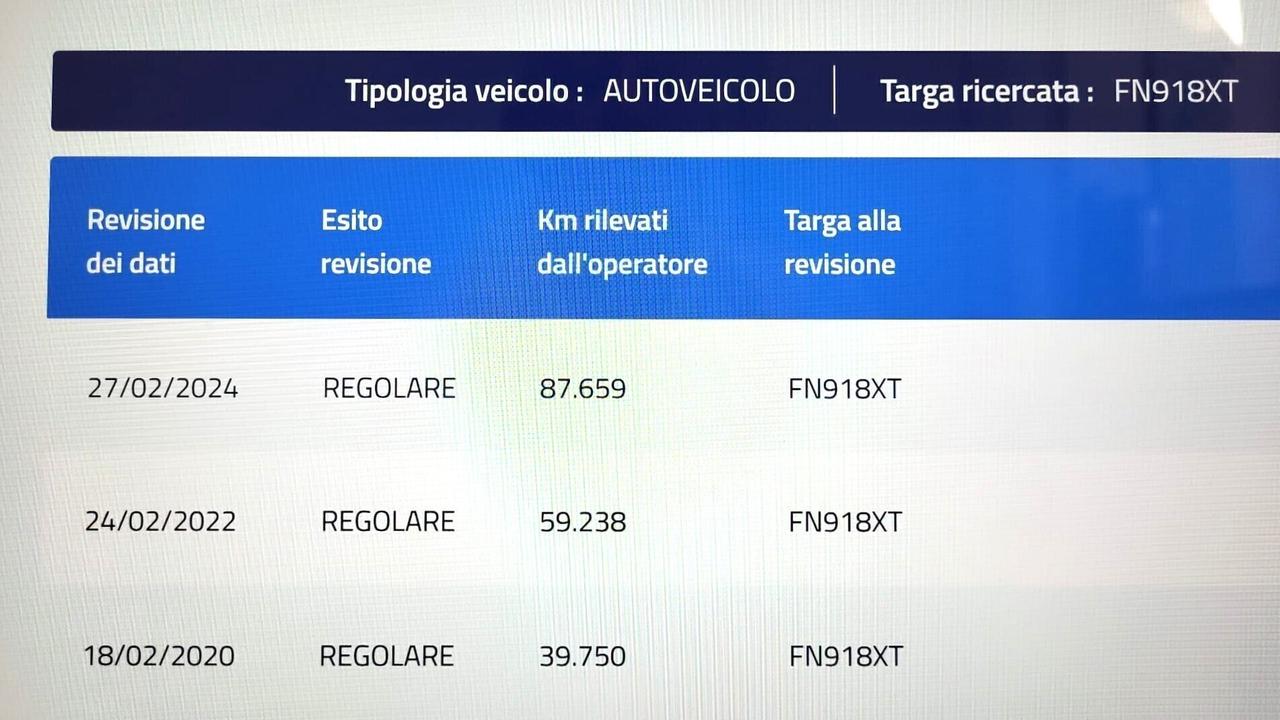 FIAT 500L 1,3 M.JET-TREKKING-3 REVISIONI-EURO 6