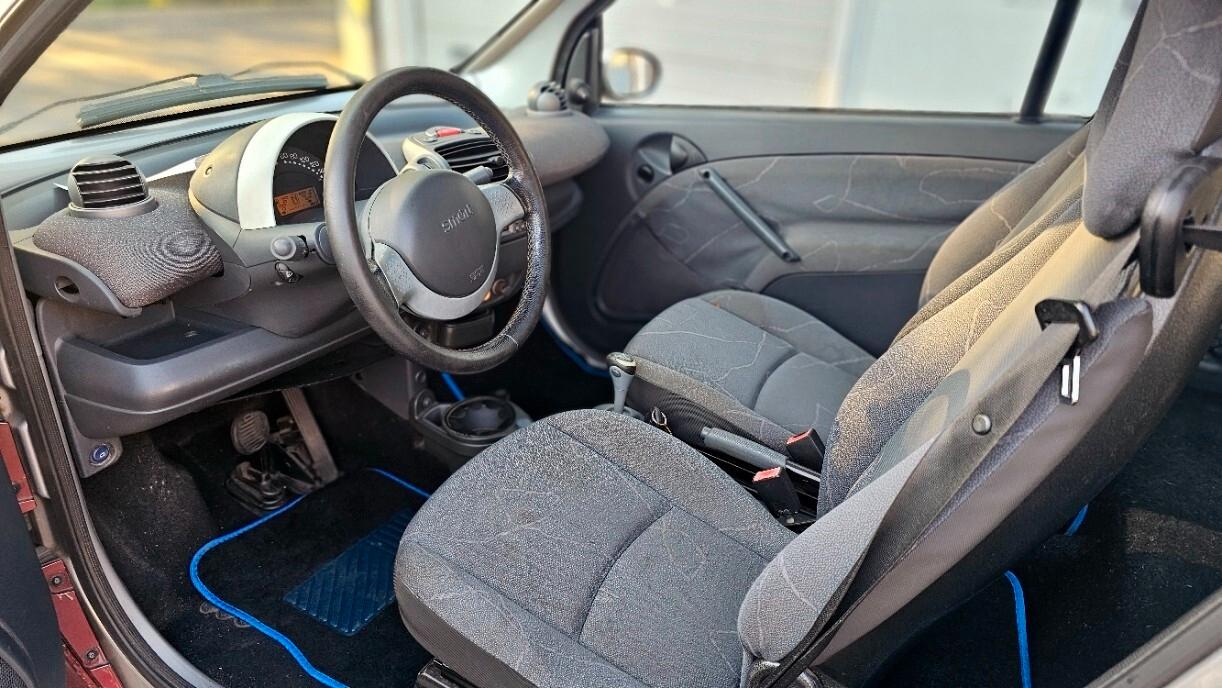 Smart ForTwo 700 coupé passion (45 kW)