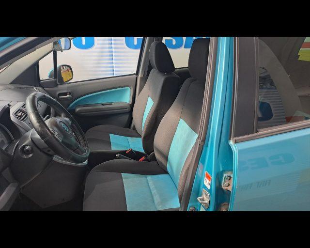 SUZUKI Splash 1.0 GLS