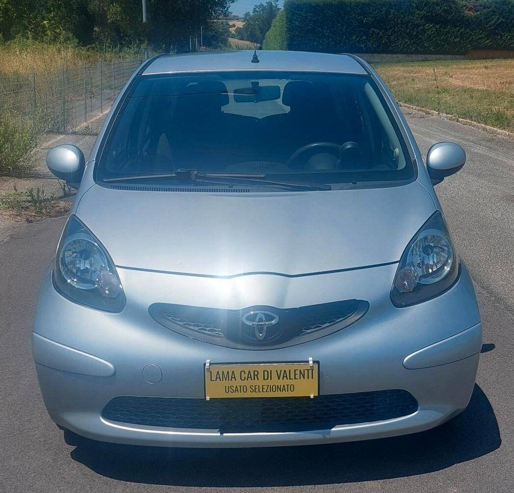Toyota aygo -consumi ridotti -neopatentati
