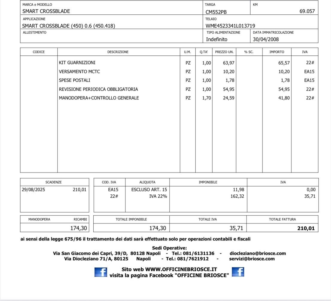 Smart Roadster 700 BRABUS sospensioni ad aria regolabili Elettricamente