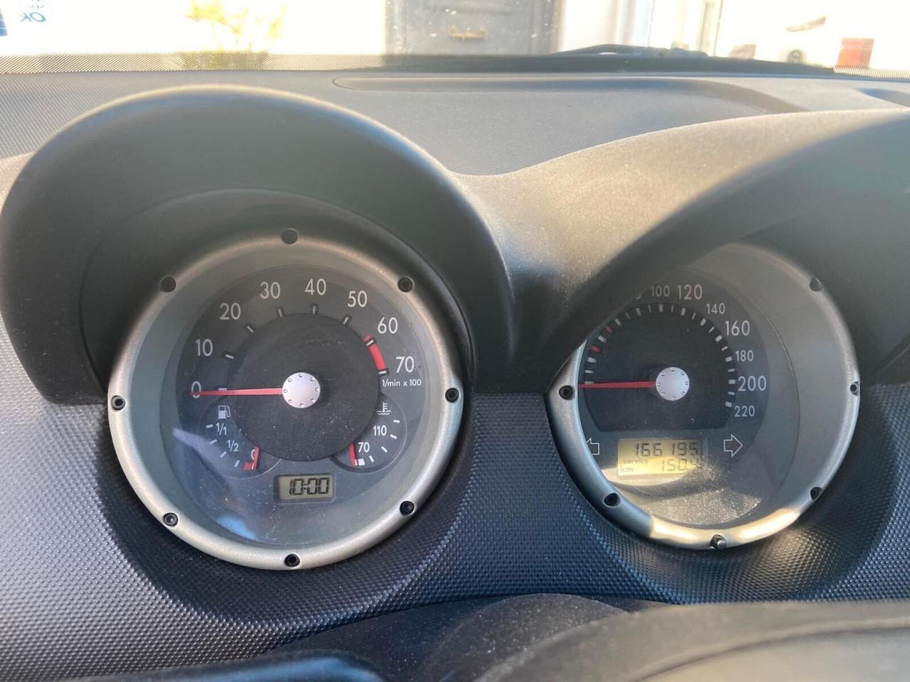 Volkswagen Lupo 1.0 cat Trendline