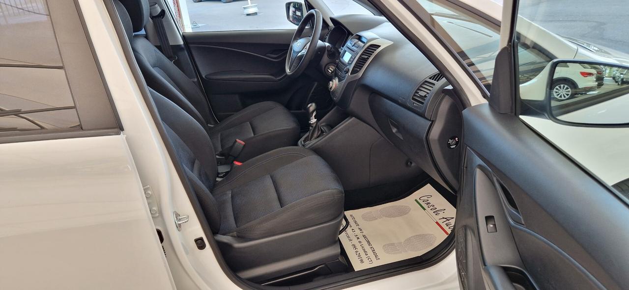 Hyundai iX20 1.4 CRDi 90cv XPossible