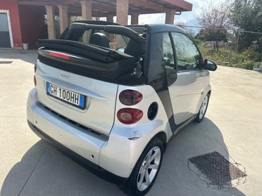 Smart ForTwo diesel cabrio