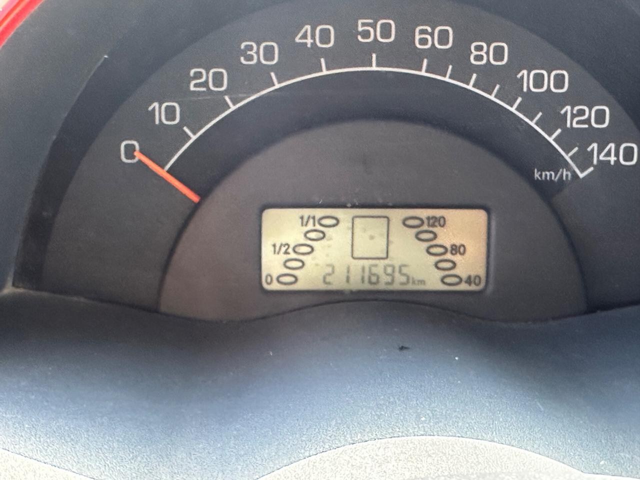 Smart 800 cabrio & passion cdi (30 kW)