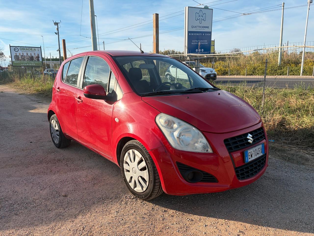 SUZUKI SPLASH 1.2 AUTOMATICA ANNO 2014