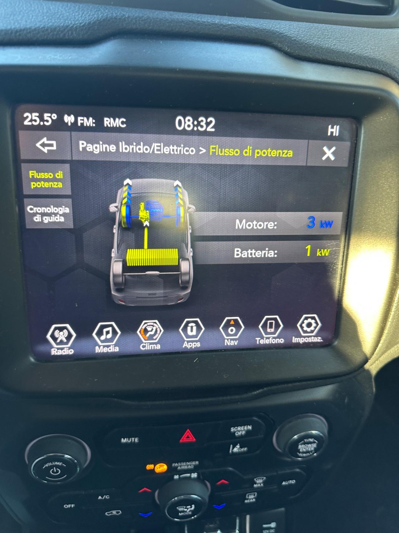 Jeep Renegade 1.5 Turbo T4 MHEV Limited