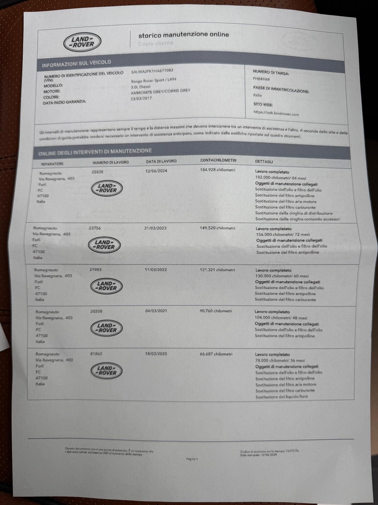 Land Rover Range Sport 3.0 TDV6 HSE Dynamic Edition Grey