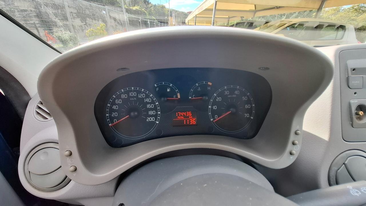 Fiat Panda 1.1 Actual