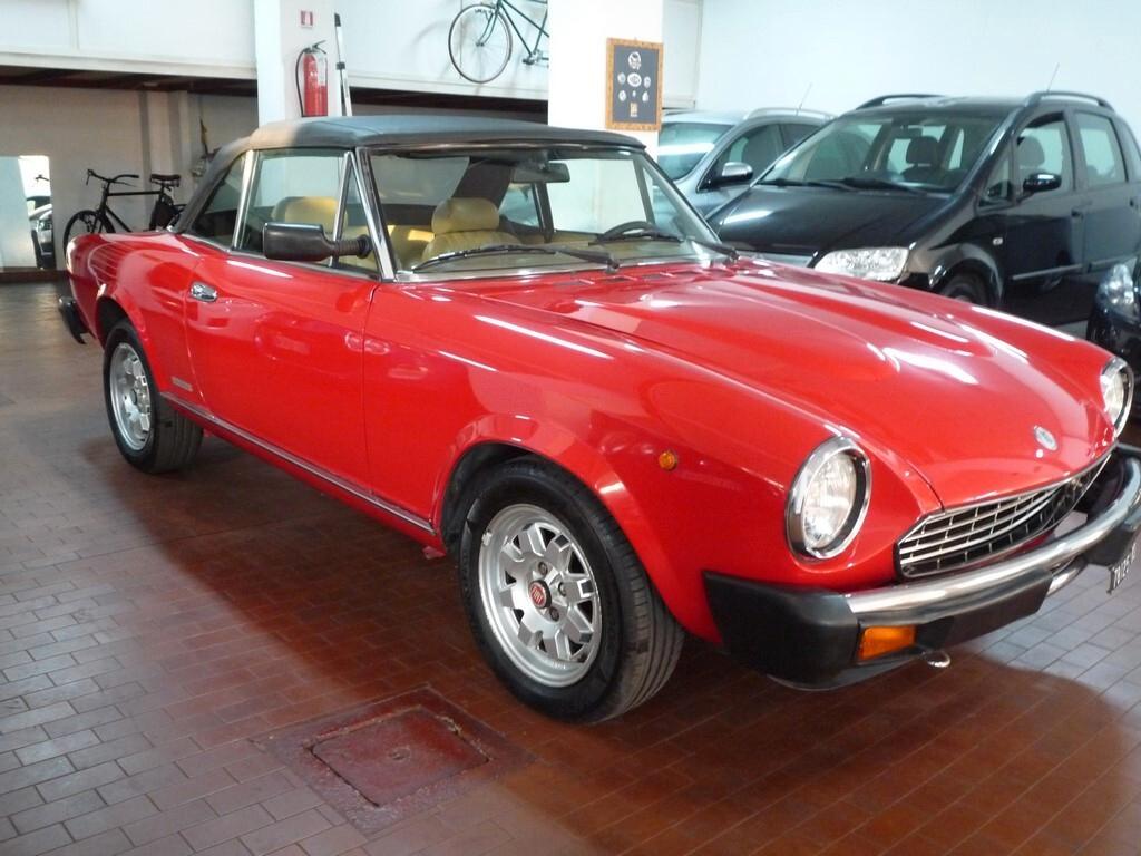 Fiat 124 Spider europa