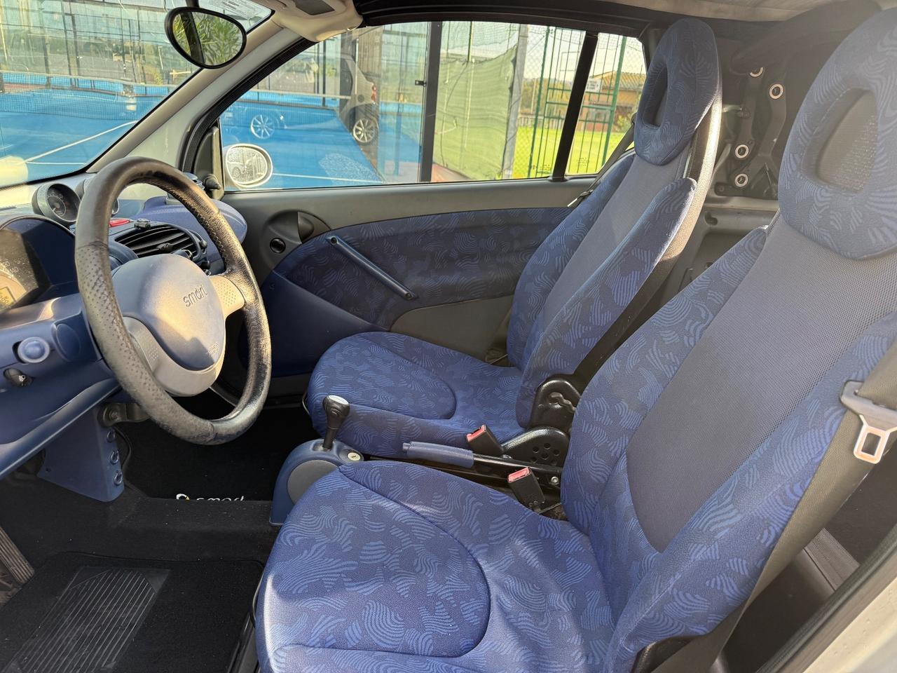 Smart 600 cabrio & passion (40 kW)