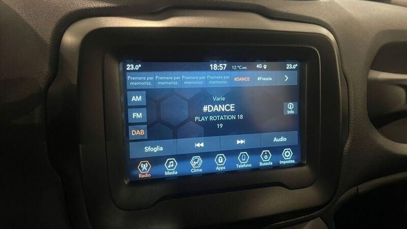 Jeep Renegade Renegade 1.6 Mjt 130 CV Limited