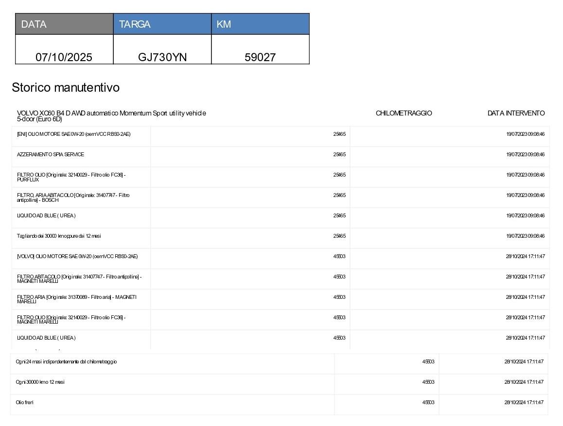 VOLVO XC60 2.0 b4 Momentum awd auto CAMERA+APP CONNECT+FULL LED